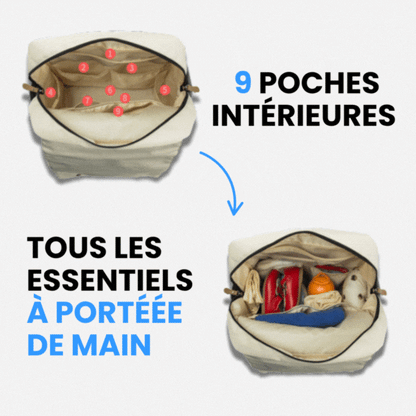 Sac à langer à dos